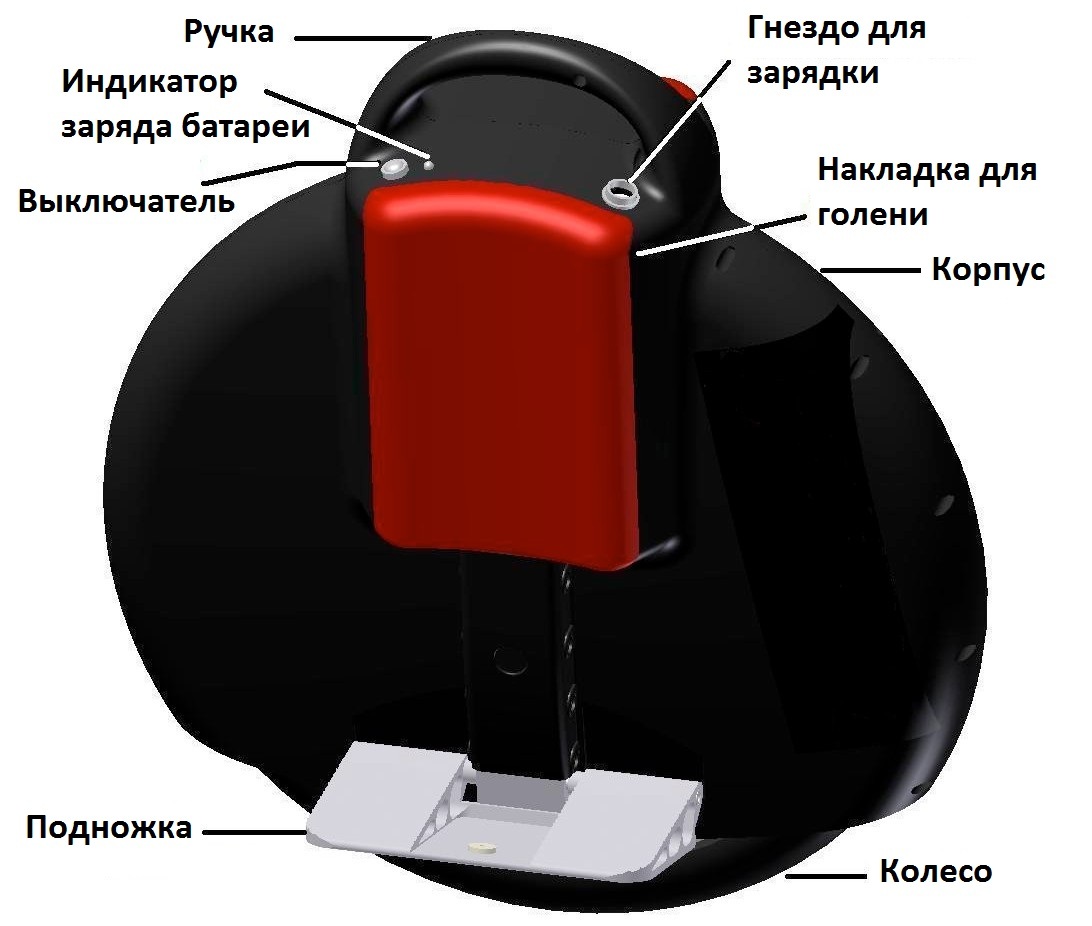 Solowheel Classic Electric Unicycle view 3