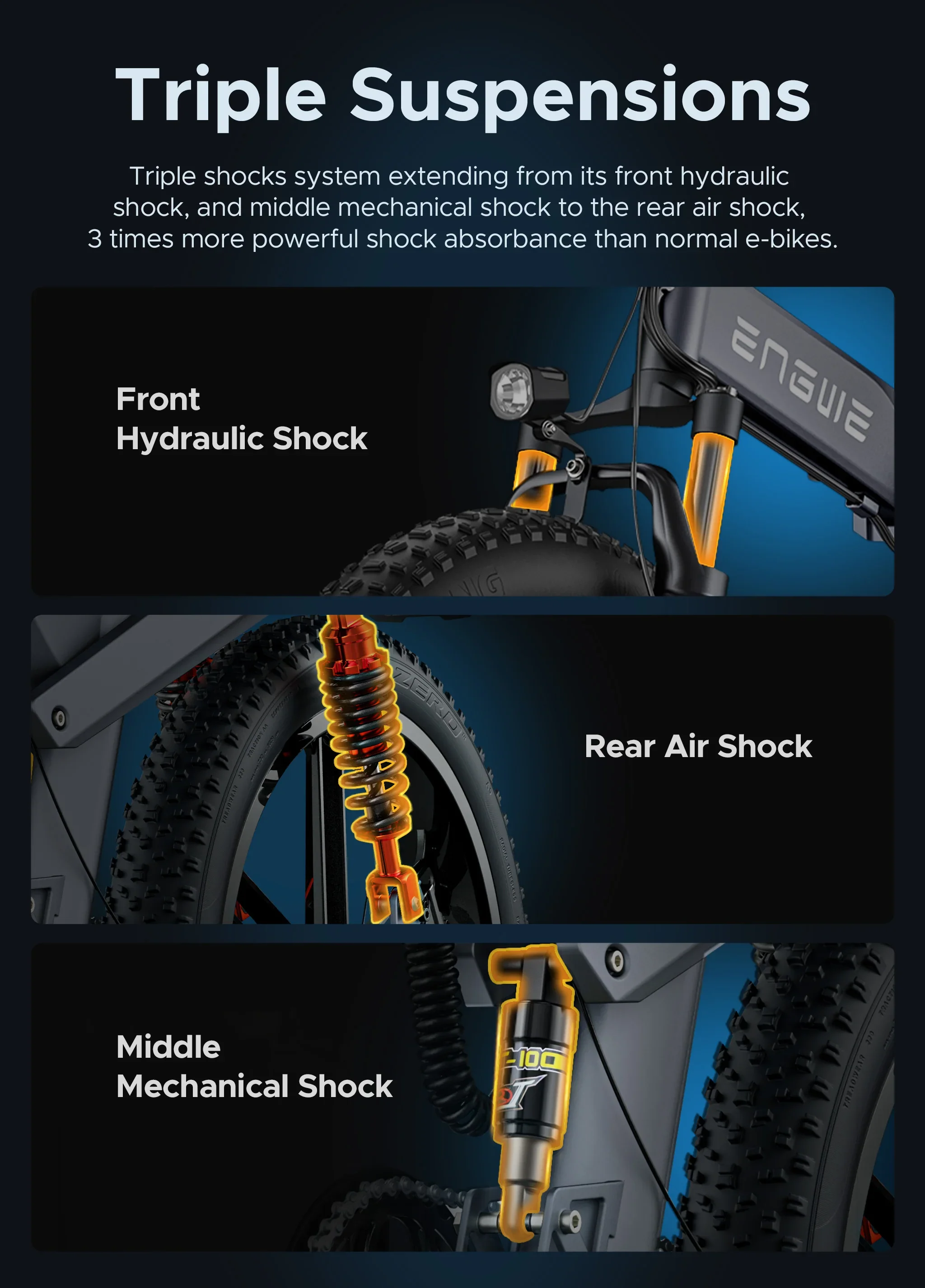 Engwe X20 Electric Bike view 13
