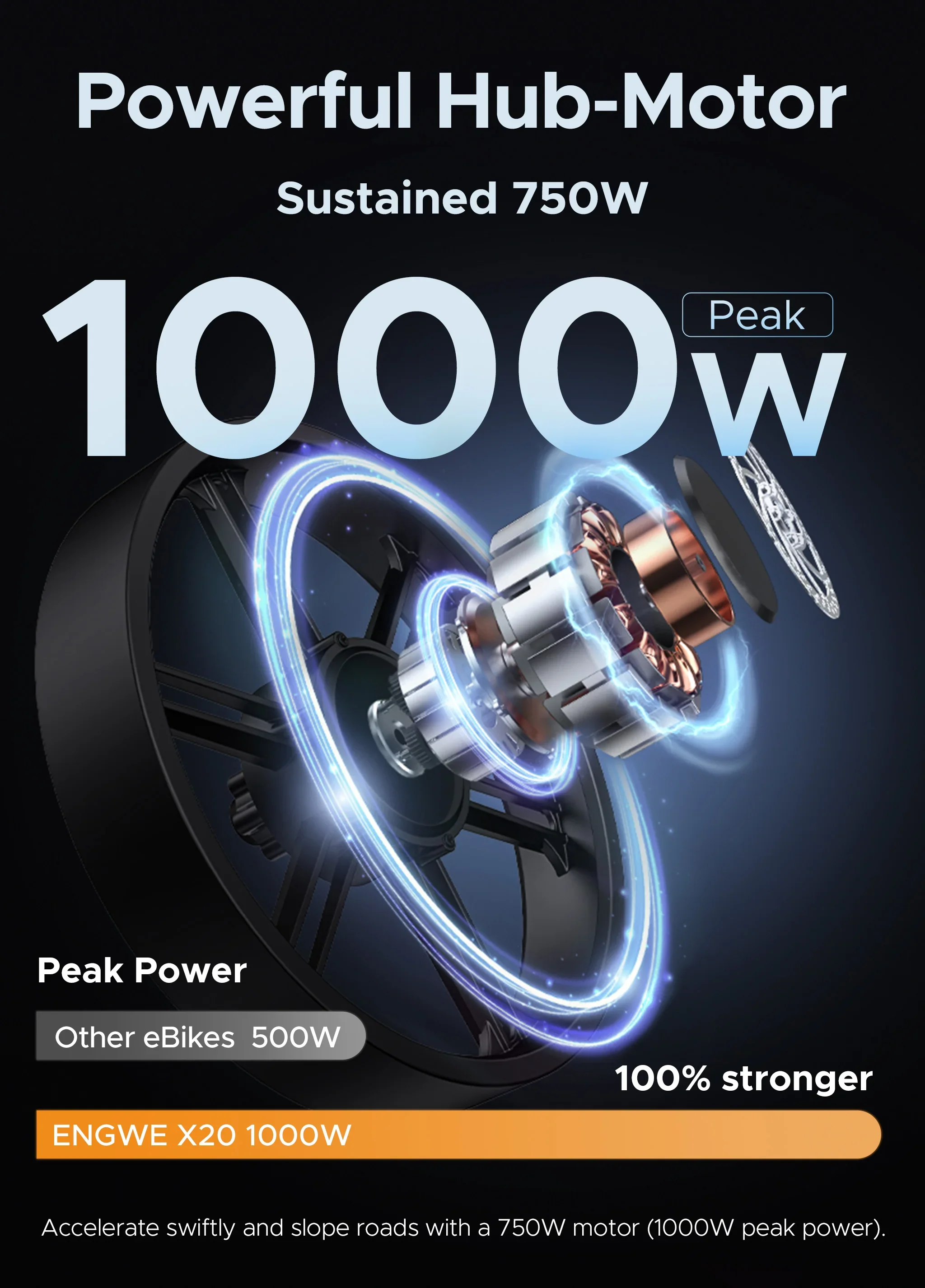 Engwe X20 Electric Bike view 11