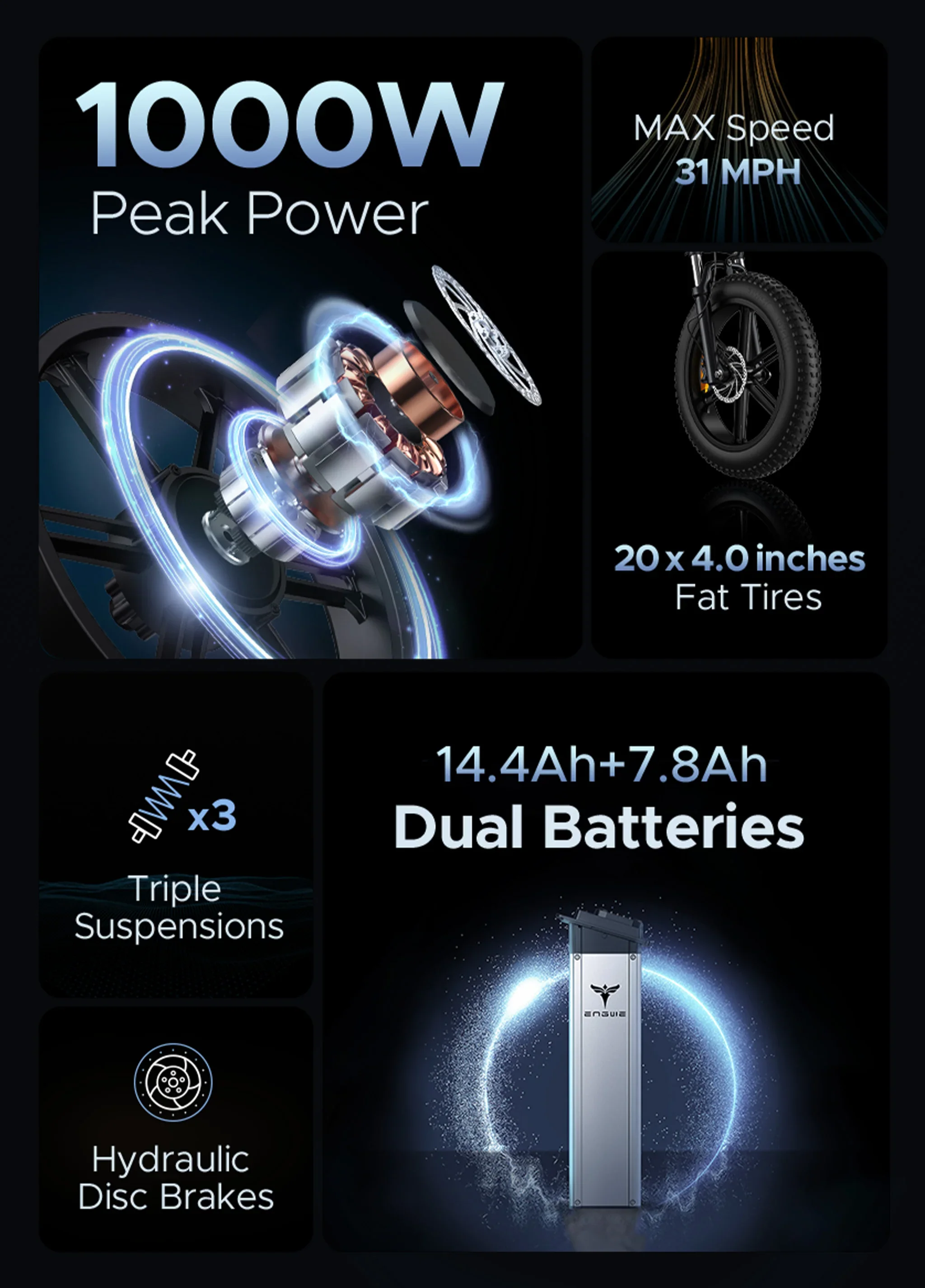 Engwe X20 Electric Bike view 12