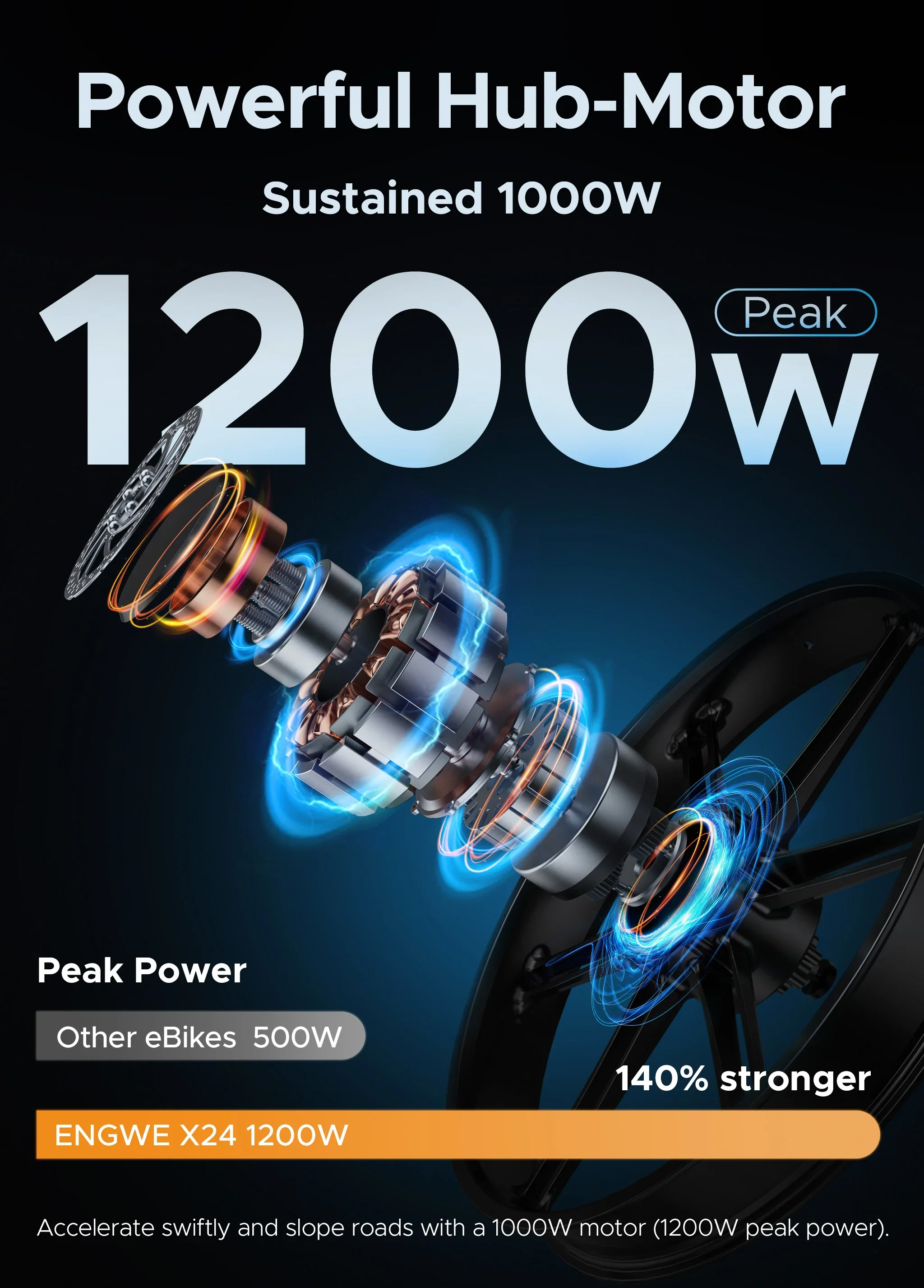 Engwe X24 Electric Bike view 4