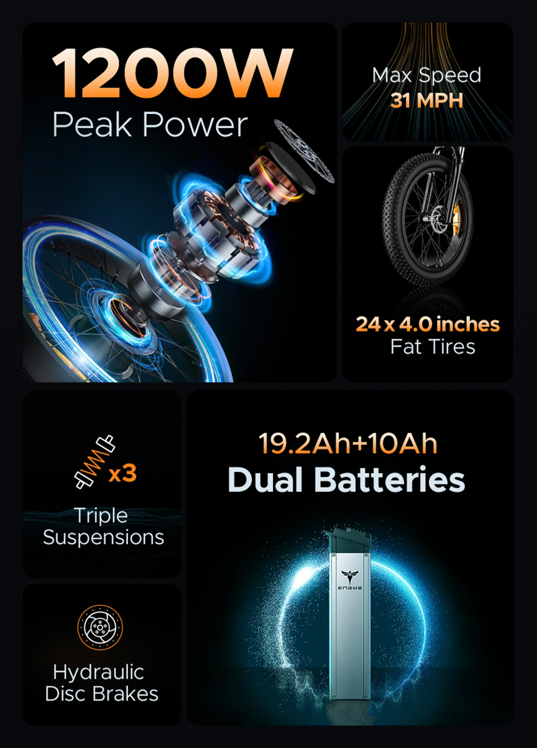 Engwe X24 Electric Bike view 3