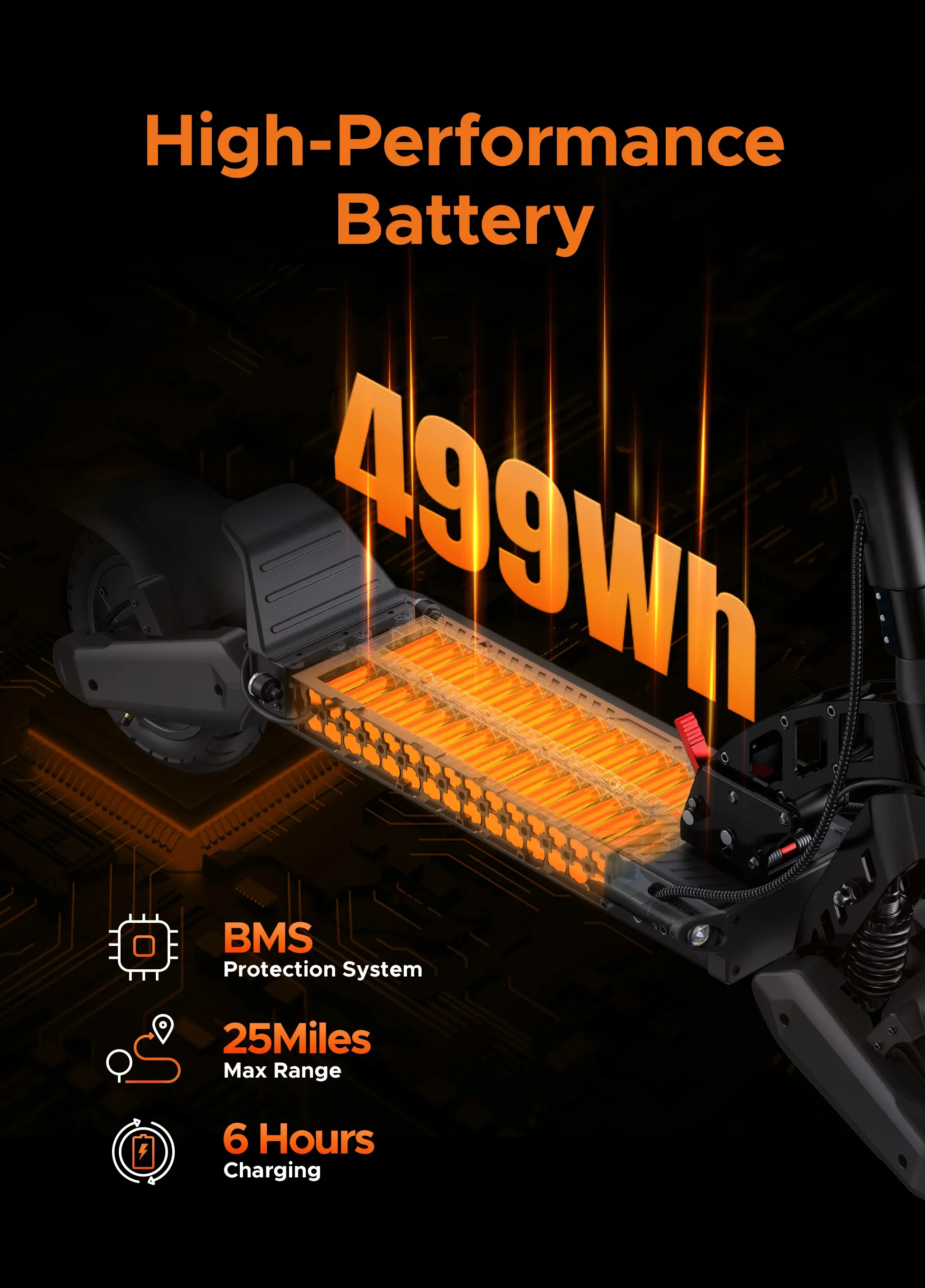 Engwe Y400 Electric Scooter view 4