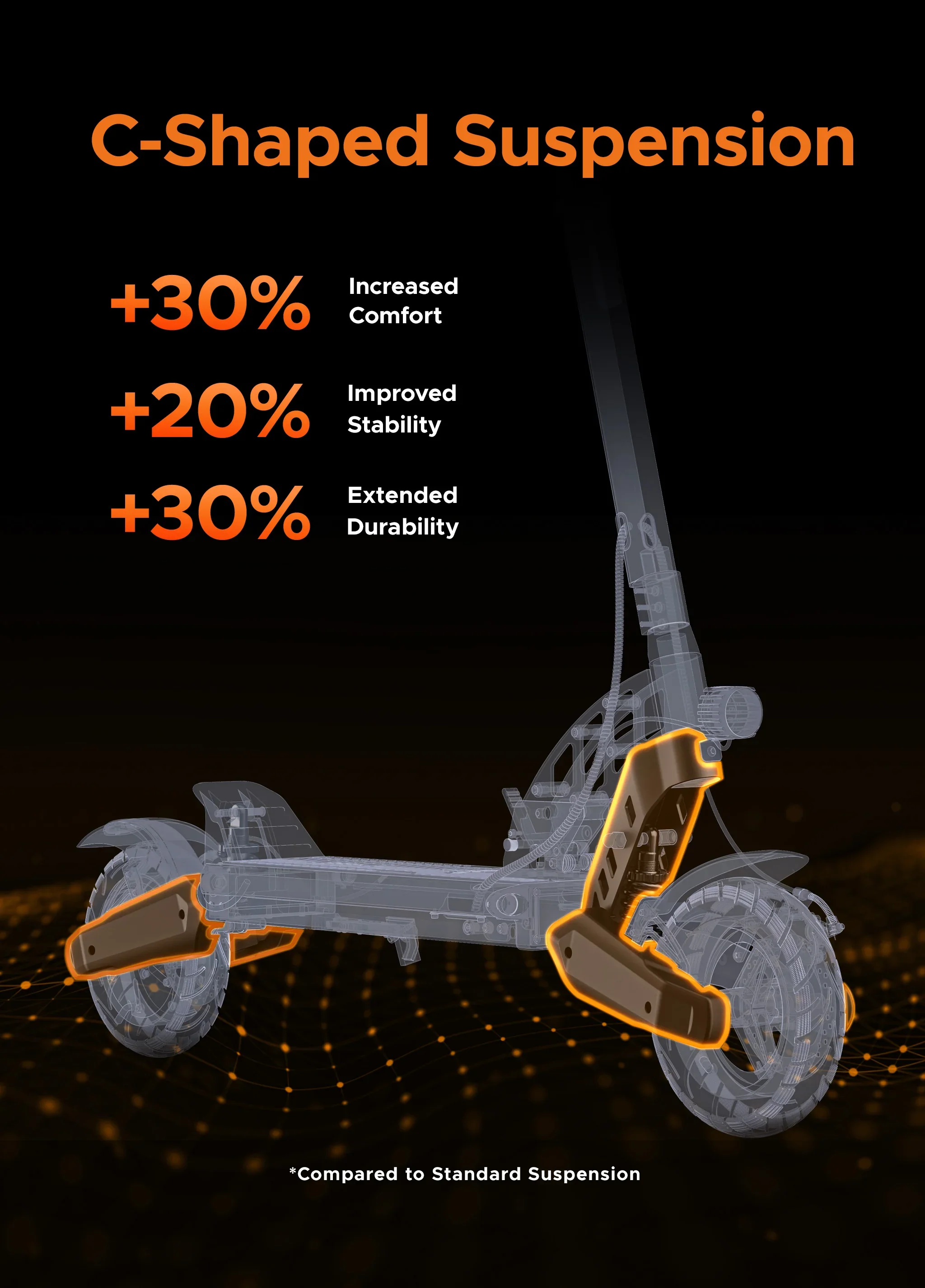 Engwe Y400 Electric Scooter view 6