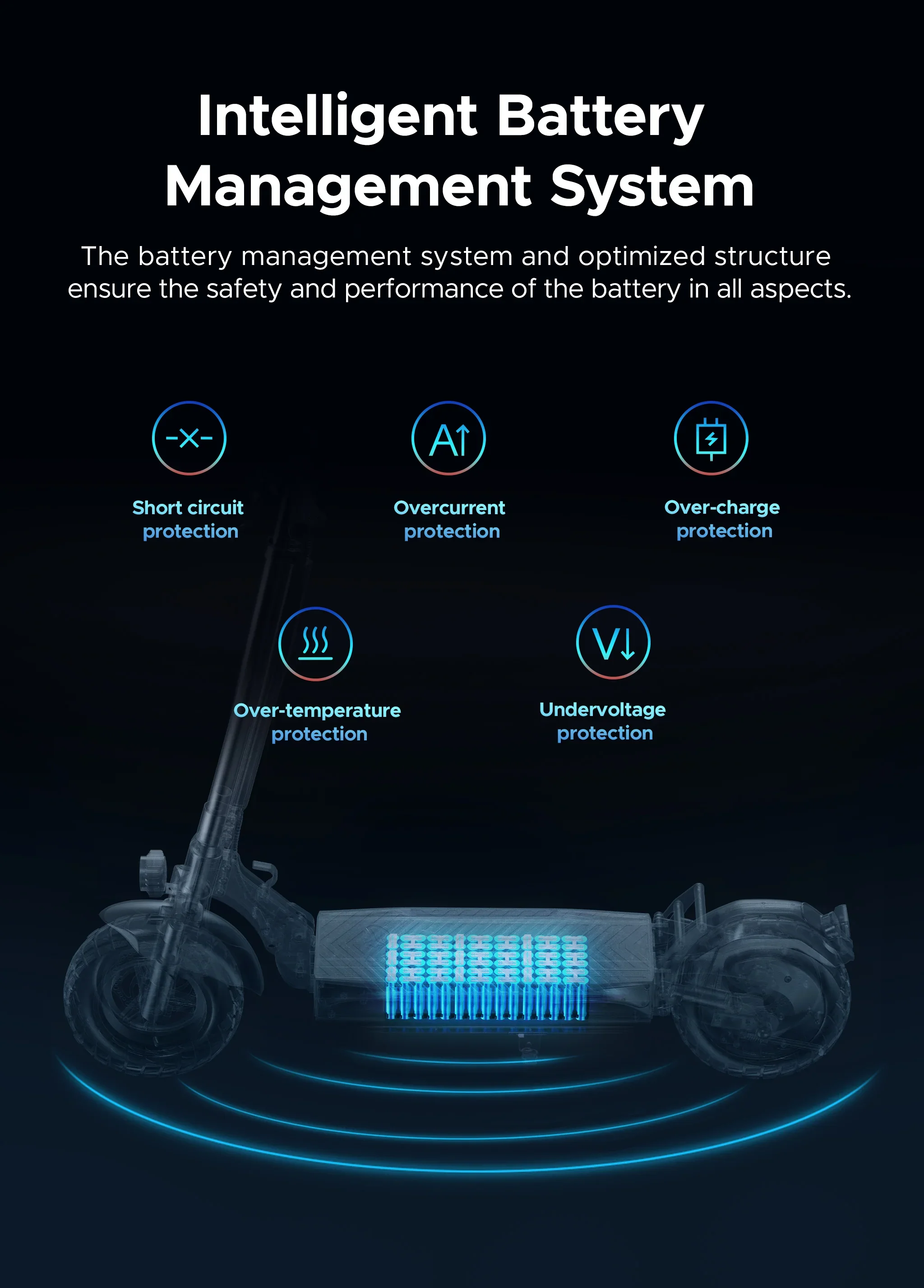 Engwe Y600 Electric Scooter view 14