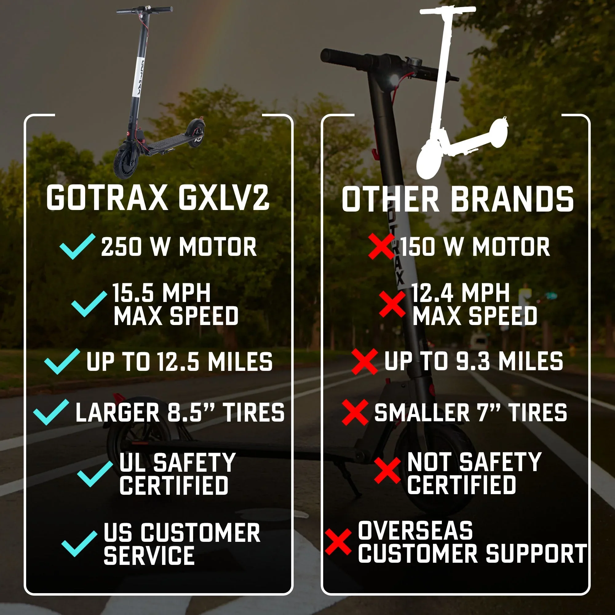 Gotrax GXL V2 Lightweight Scooter view 2