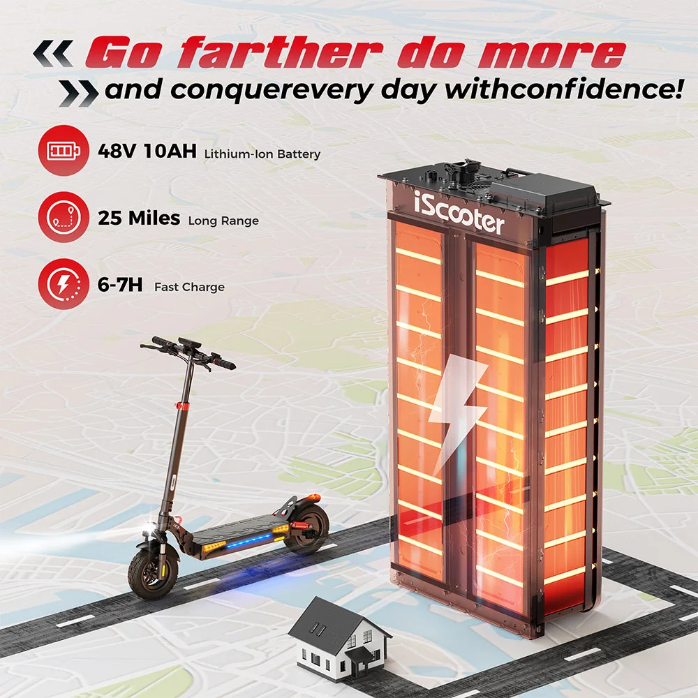 Iscooter iX3 800W Off Road Electric Scooter view 2