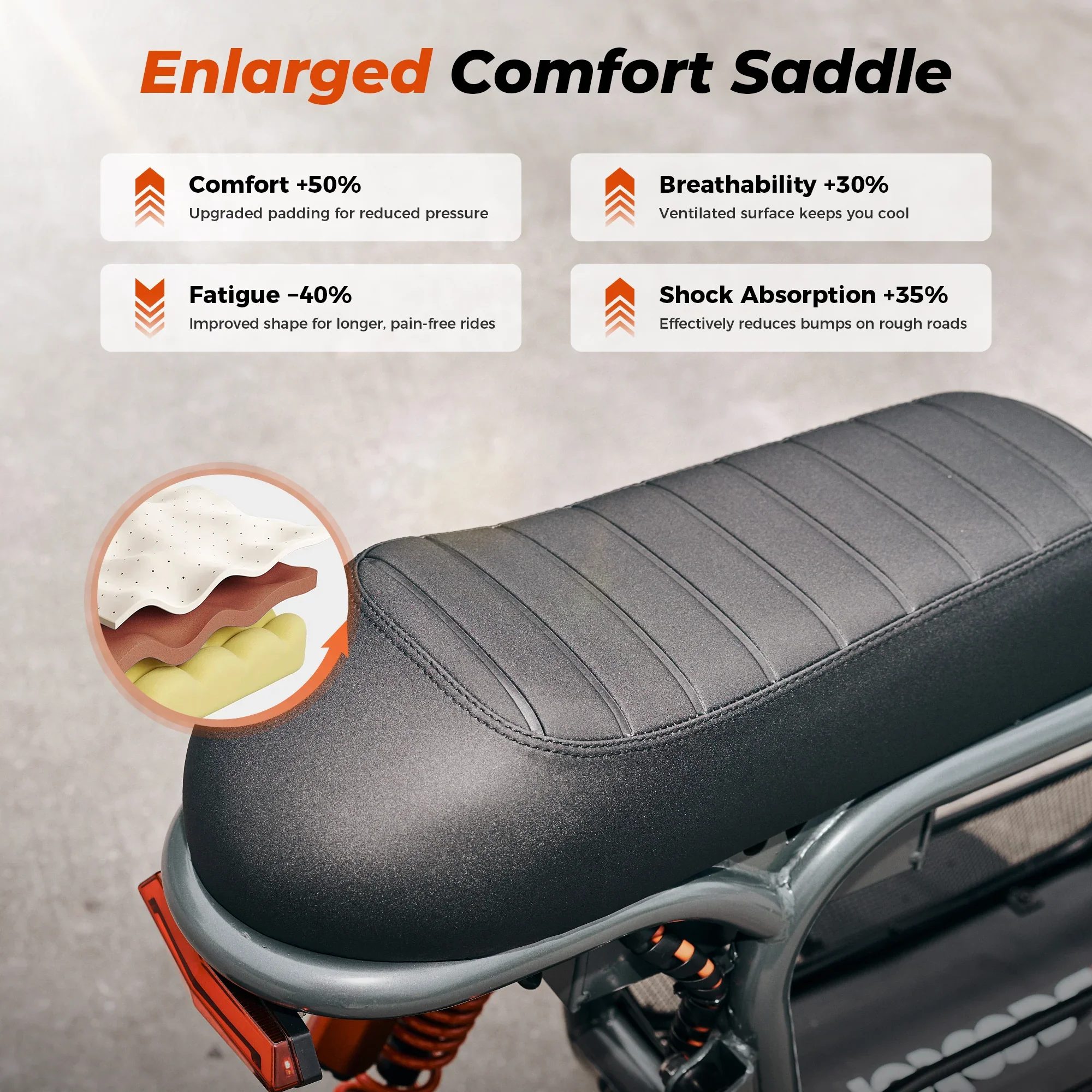 Iscooter DX5 Electric Scooter view 3