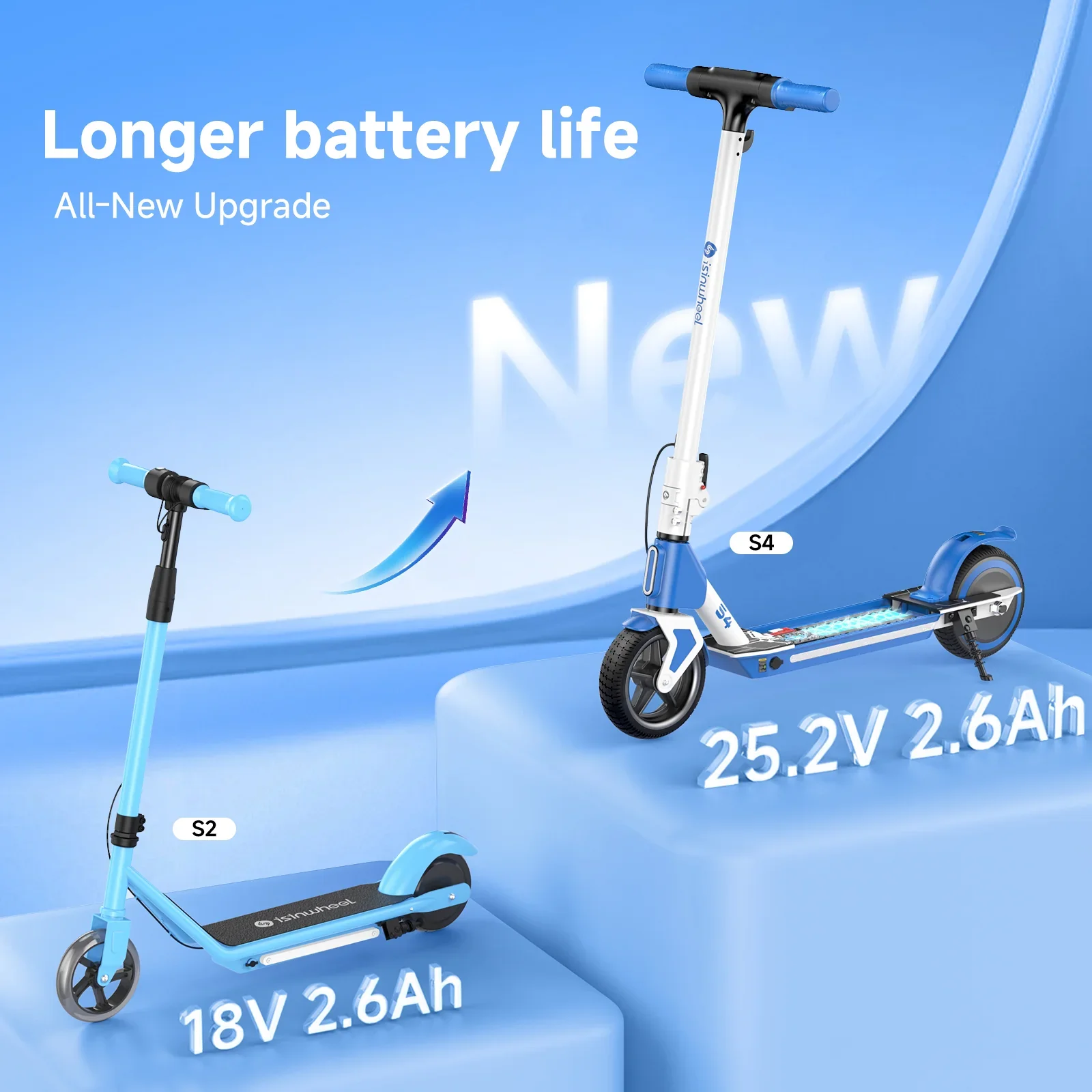 Iscooter S4 Electric Scooter For Kids view 7