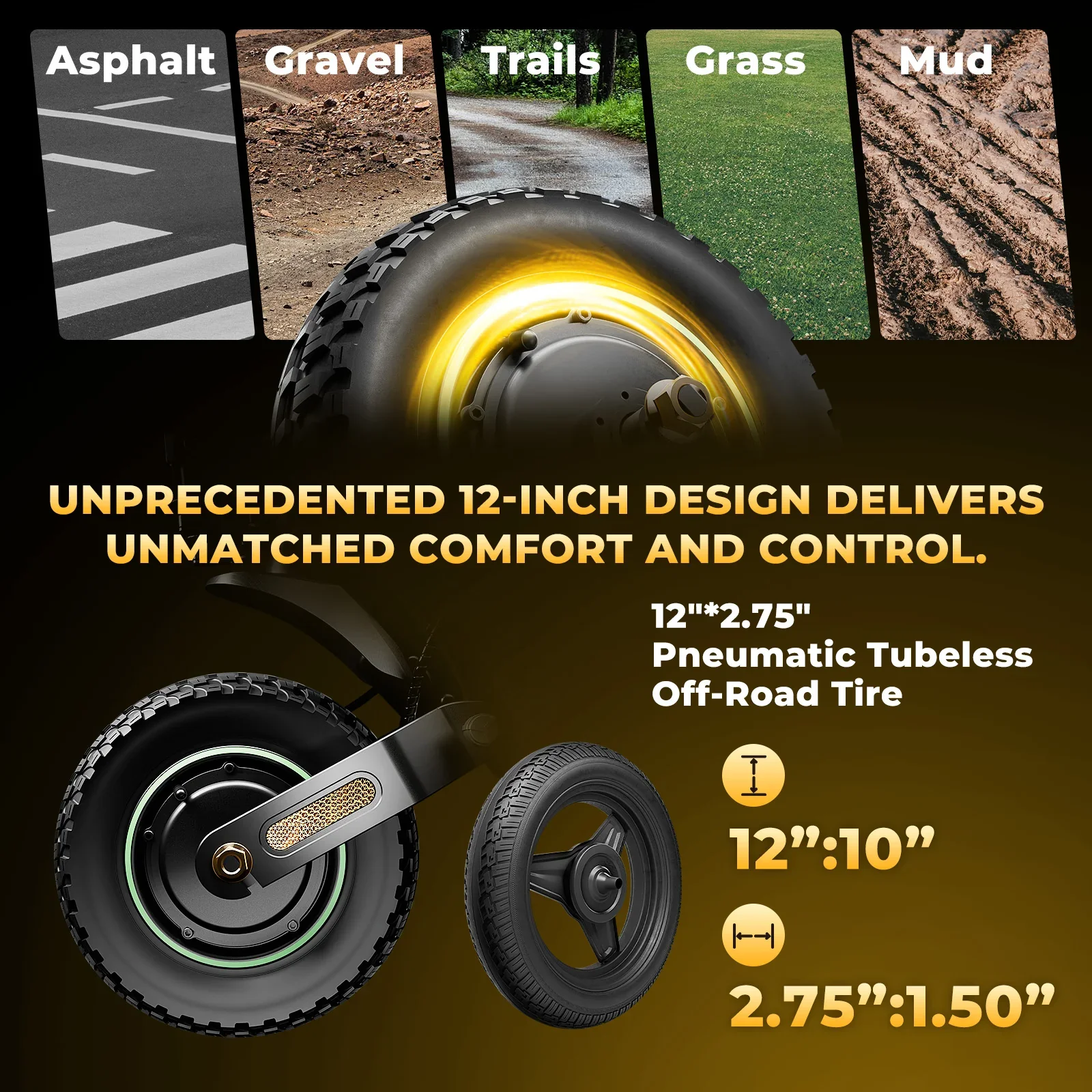 Isinwheel GT4 Off-Road Electric Scooter view 8