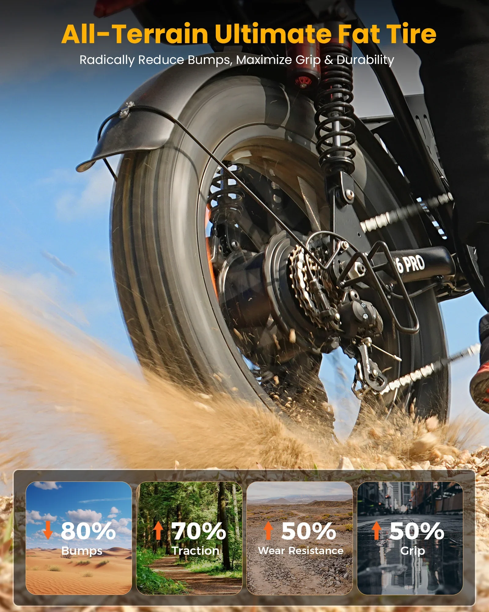 Isinwheel R6 Pro Electric Dirt Bike 1500W view 16