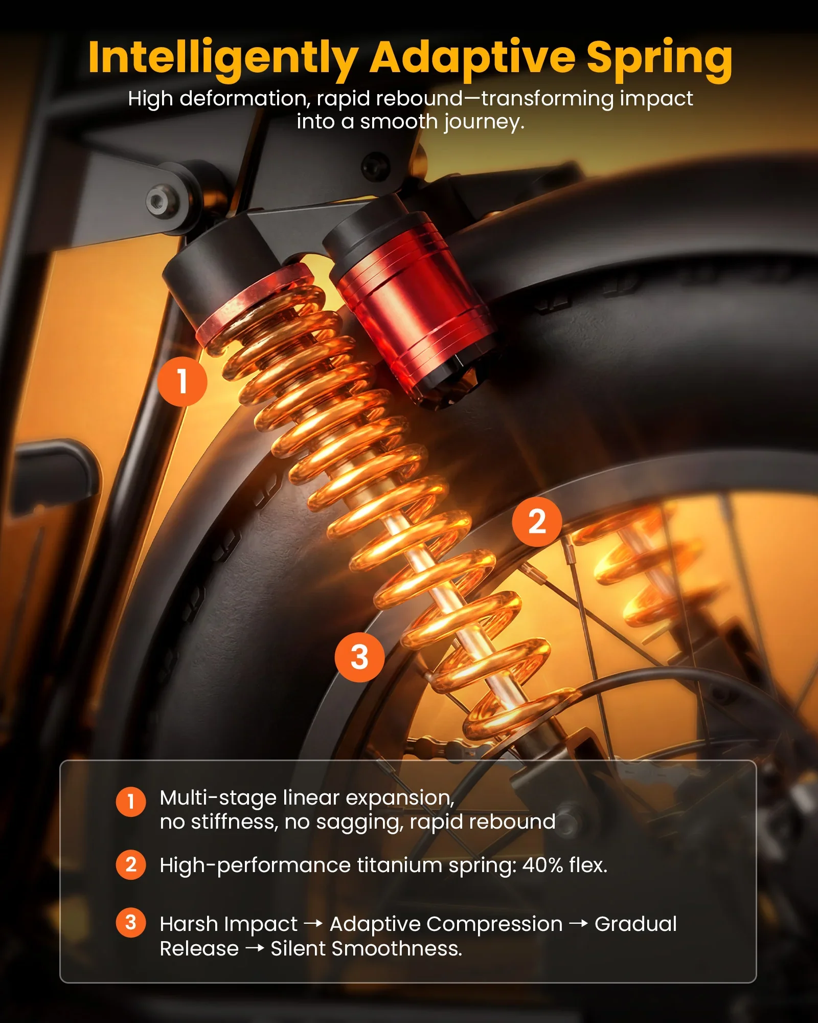 Isinwheel R6 Pro Electric Dirt Bike 1500W view 17