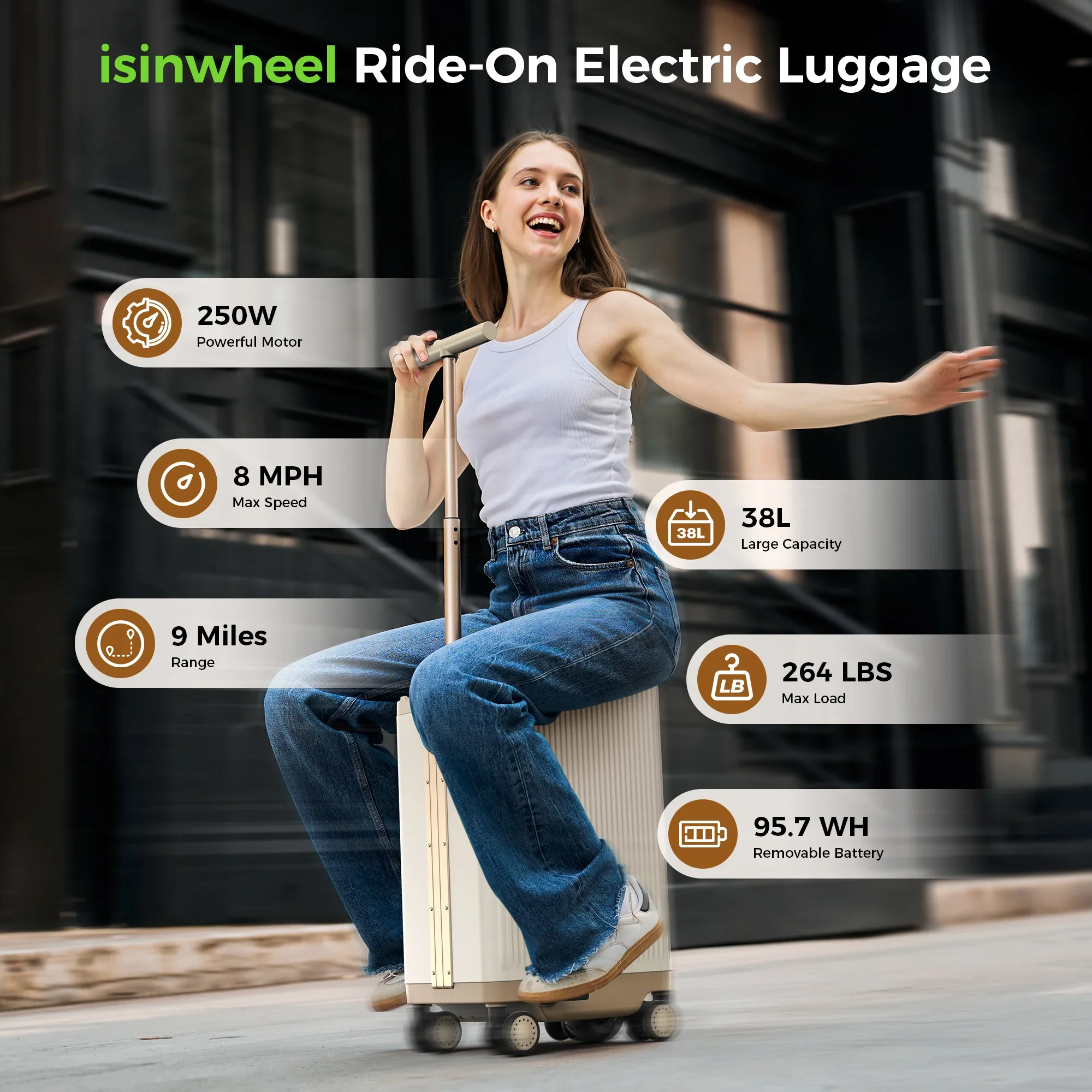 Isinwheel Smart Rideable Luggage Electric Scooter view 8