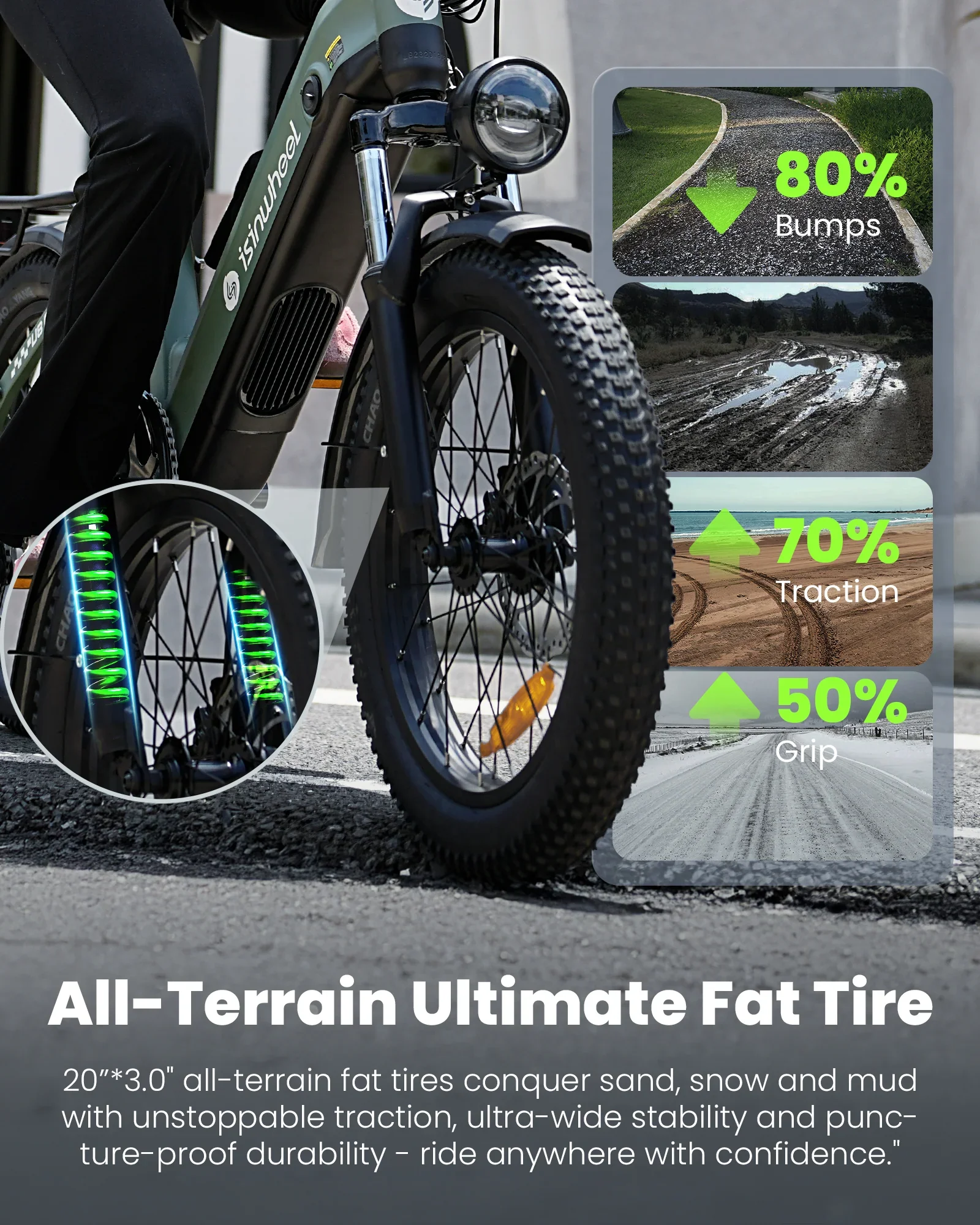 Isinwheel U8 Pro Electric Bike For Adults view 11