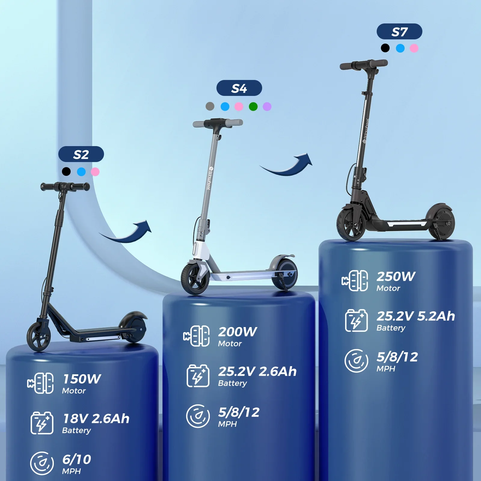 Isinwheel S7 Adjustable Electric Scooter For Kids Ages 8-14 view 7