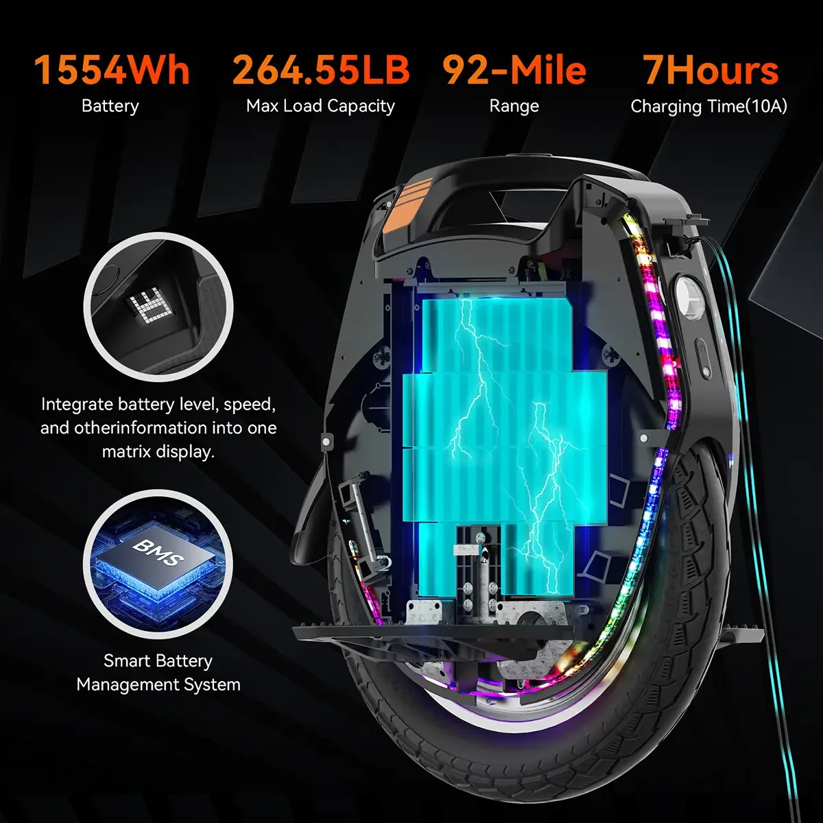 KingSong 16X Pro Electric Unicycle view 2