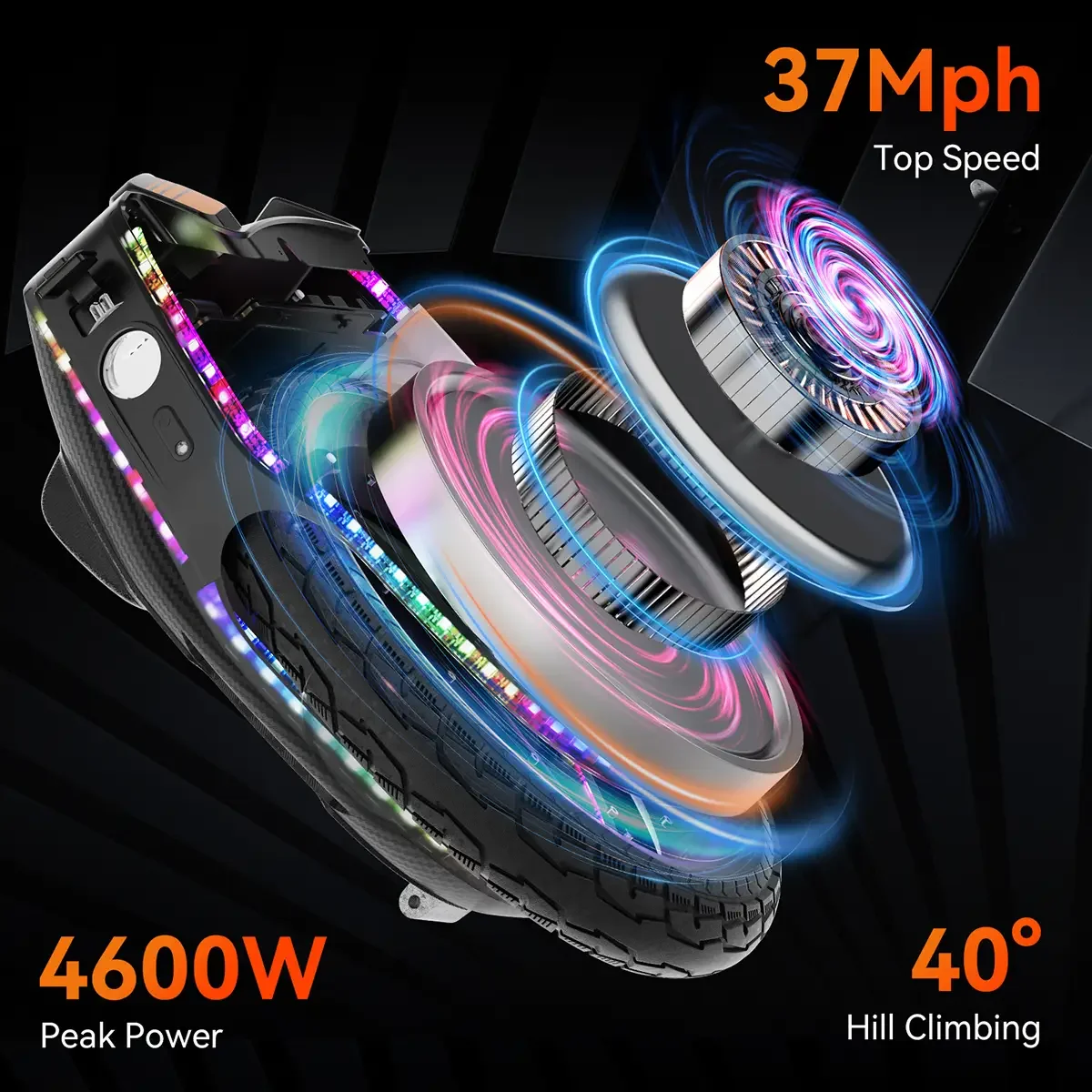 KingSong 16X Pro Electric Unicycle view 3