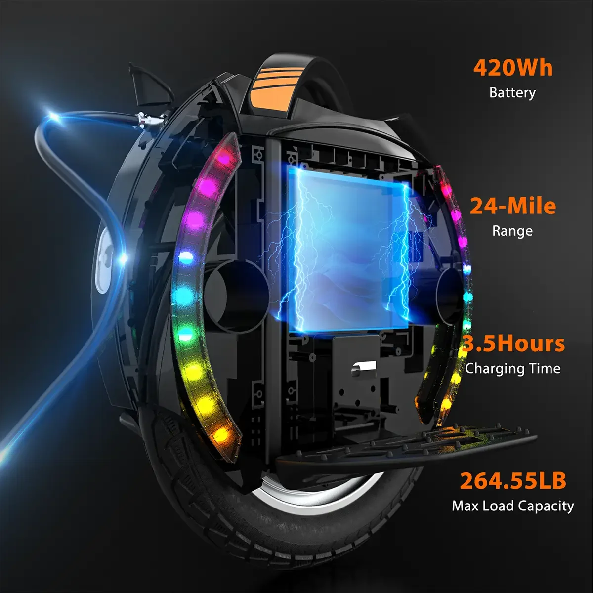 KingSong 14D Pro Electric Unicycle view 2