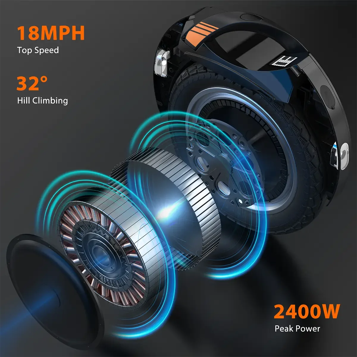 KingSong 14D Pro Electric Unicycle view 3