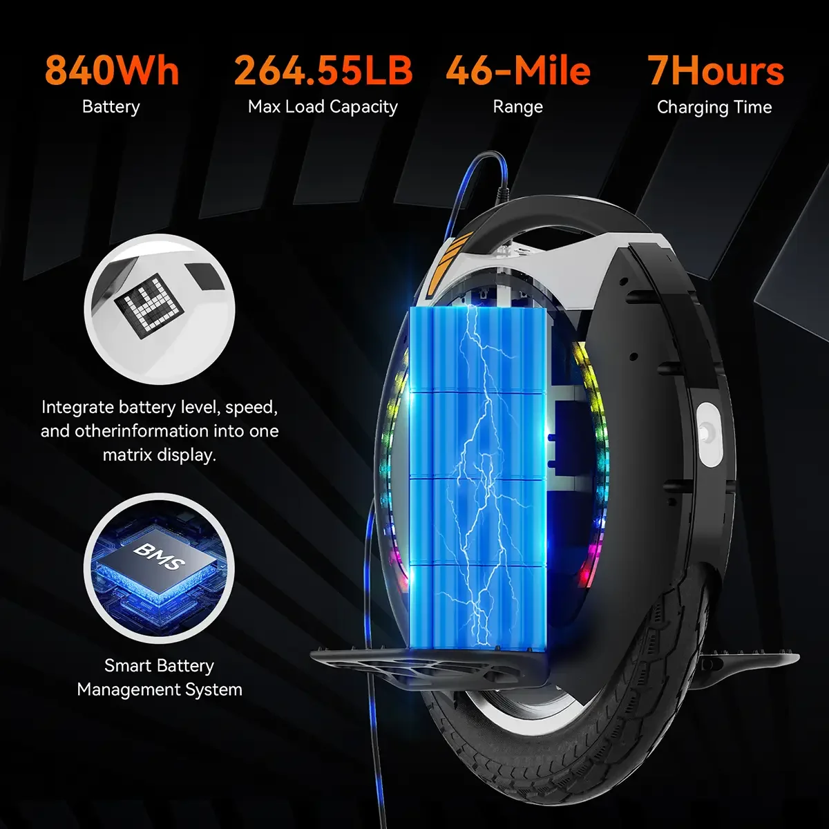 KingSong 16S Pro Electric Unicycle view 2