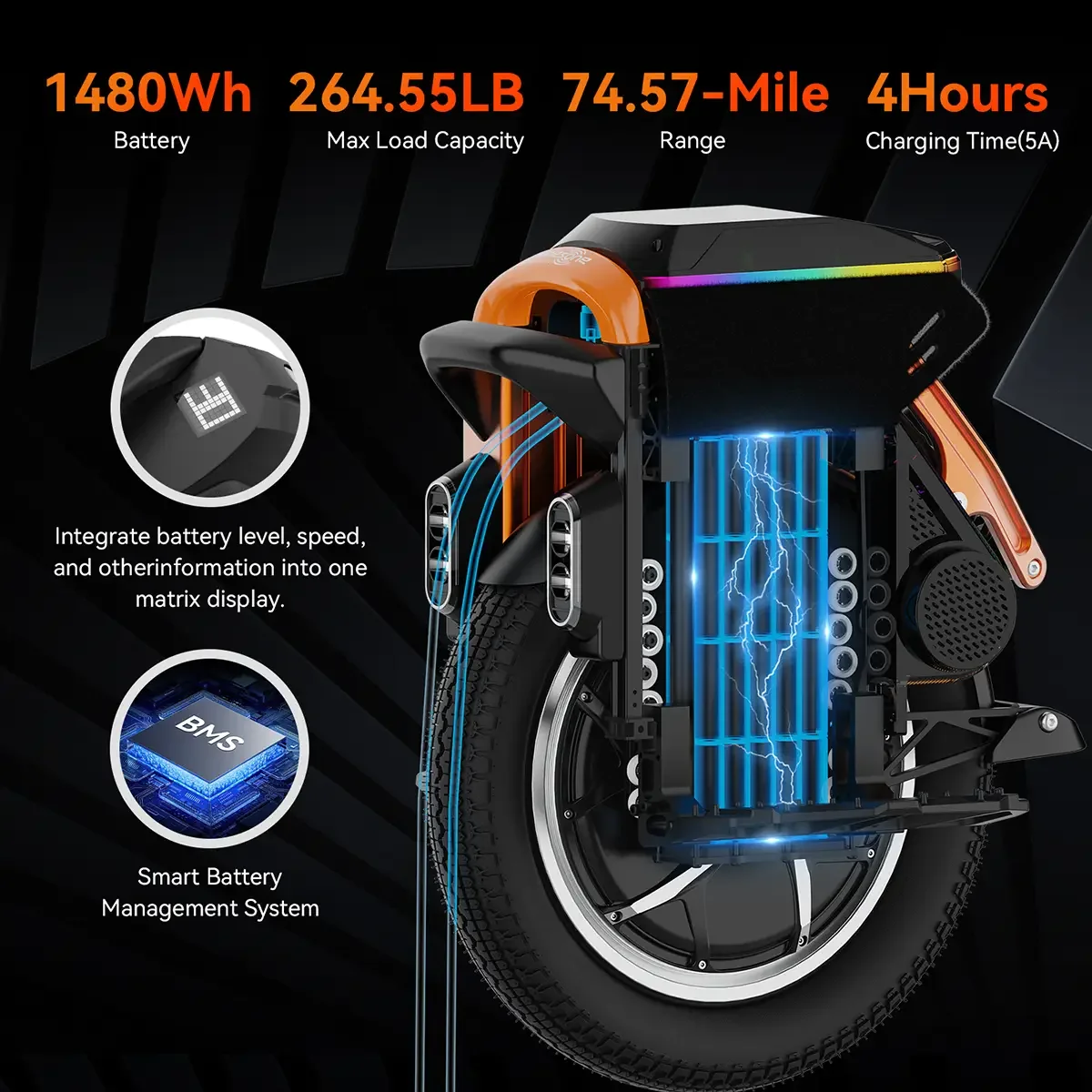 KingSong S16 Pro Electric Unicycle view 2
