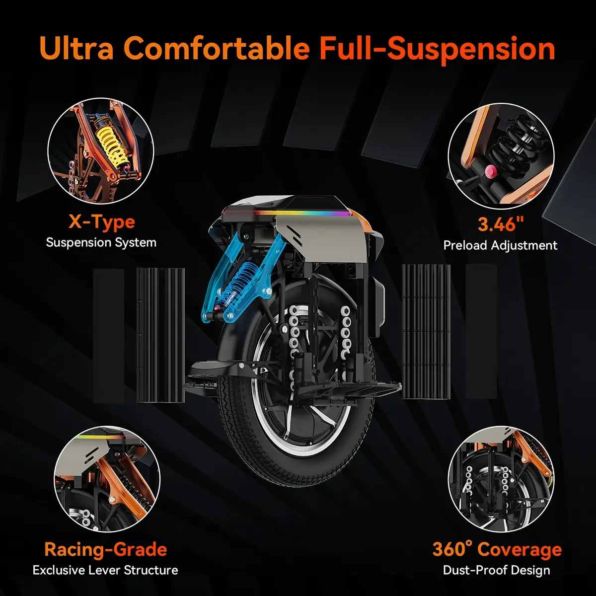 KingSong S16 Pro Electric Unicycle view 4