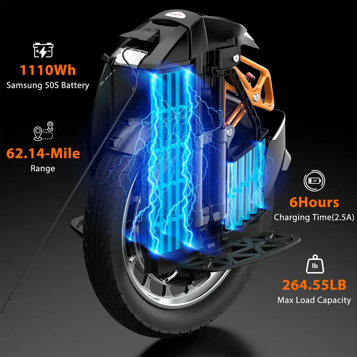 KingSong S18 Pro+ Electric Unicycle view 2