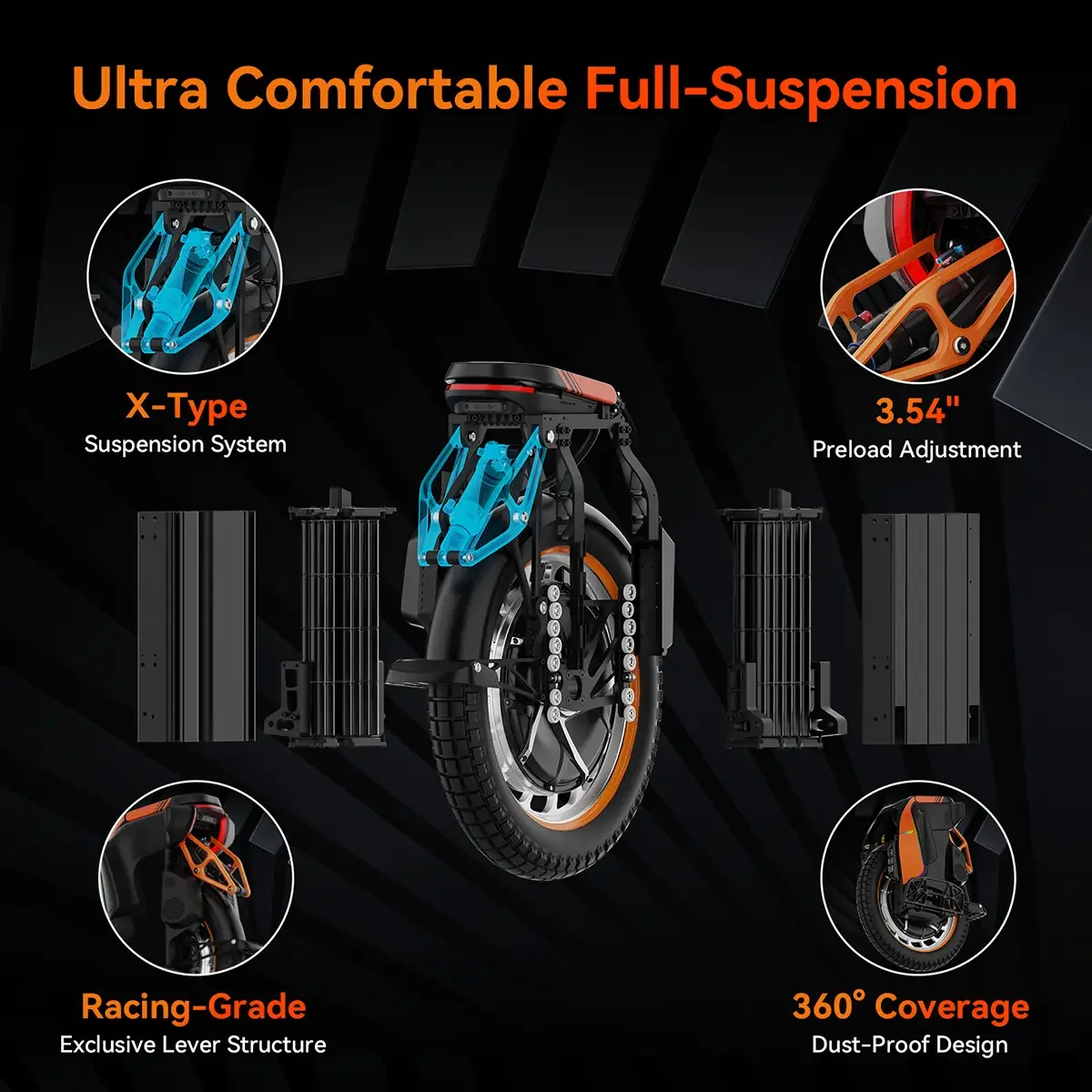 KingSong S19 Pro Electric Unicycle view 4