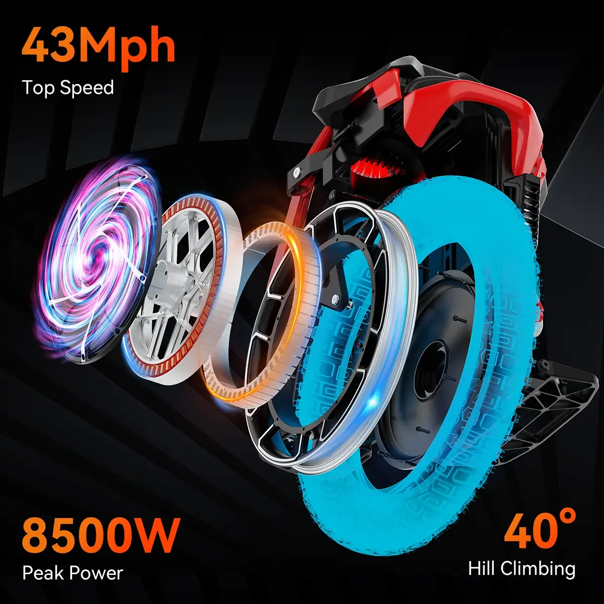 KingSong S22 Pro+ Electric Unicycle view 3