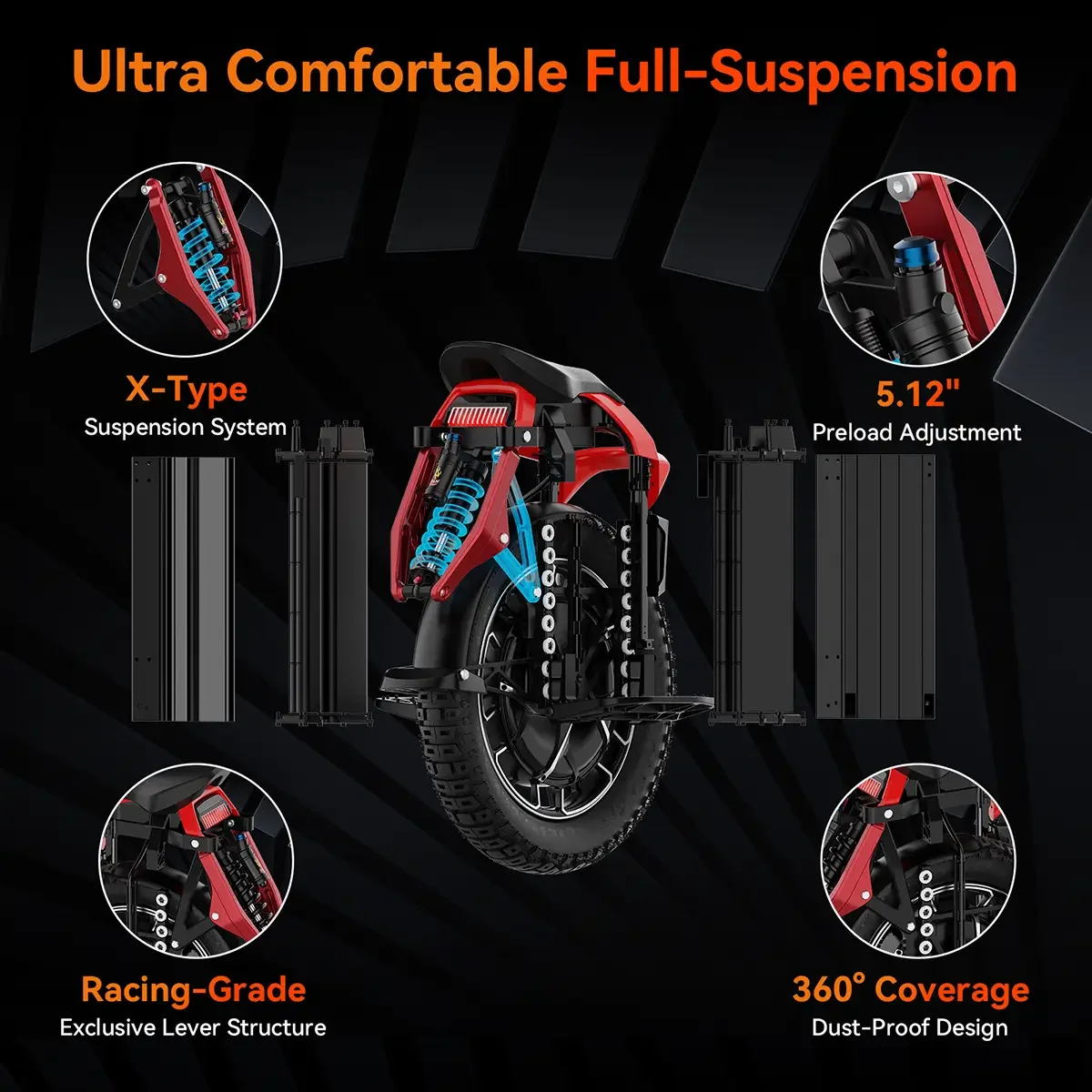 KingSong S22 Pro+ Electric Unicycle view 5